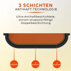 Antihaft Mini-Backformen 3er-Set