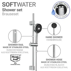 Brauseset mit Mikrotropfen-Technologie Softwater 70 cm WENKO