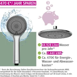 Duschsystem Watersaving Chrom höhenverstellbar WENKO