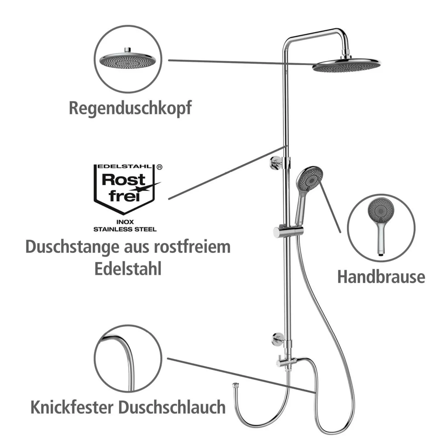 Duschsystem Watersaving Chrom höhenverstellbar WENKO