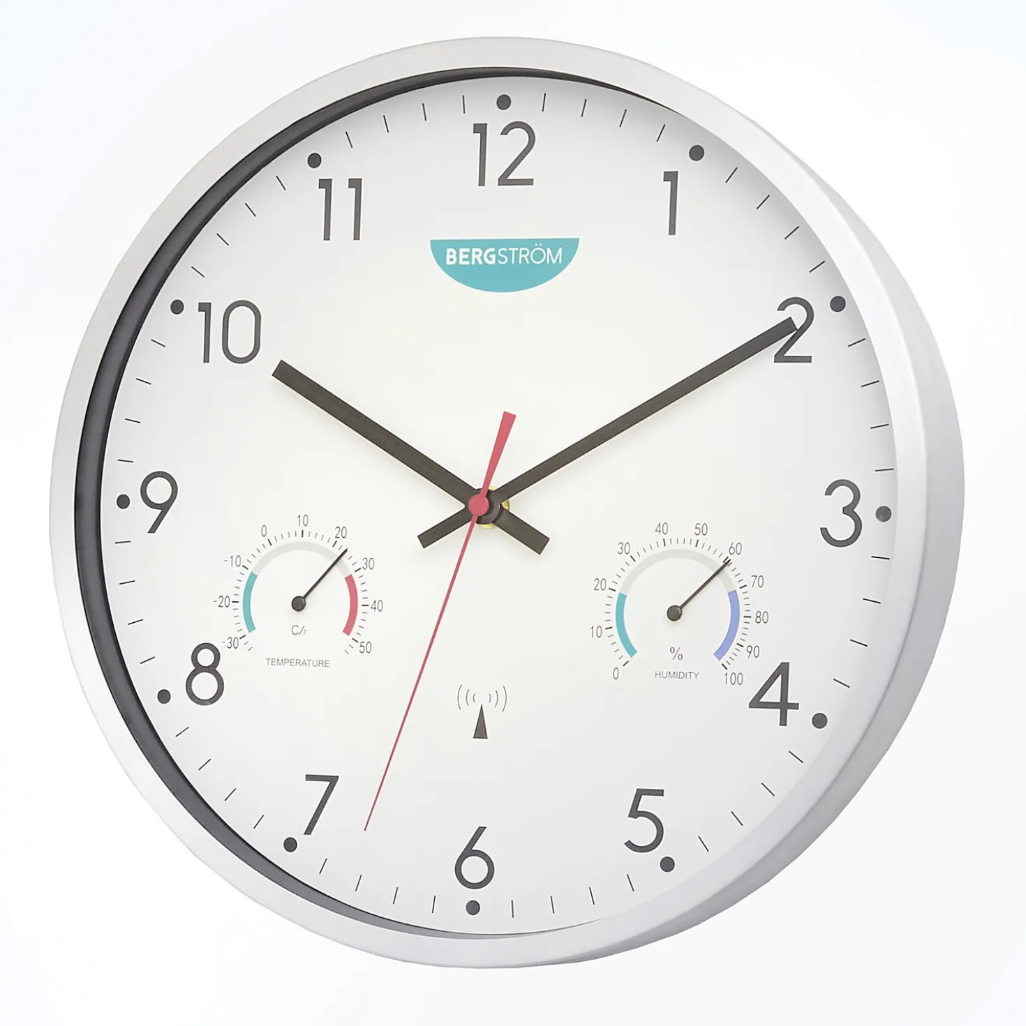 Funk-Wanduhr