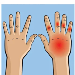 Hand-Massagegerät mit Wärme und Luftkompression, kabellos