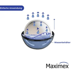 Maximex Luftbefeuchter Rondo 2er Set, Dekorativ und dezent
