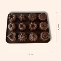 Mini-Muffin-Backform