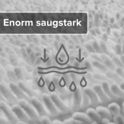 Supersoft-Badematte grau