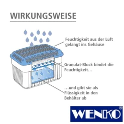 WENKO Feuchtigkeitskiller 2 kg, Raumentfeuchter