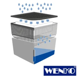 WENKO Raumentfeuchter Cube, Beige, 500 g, 2er Set, Luftentfeuchter