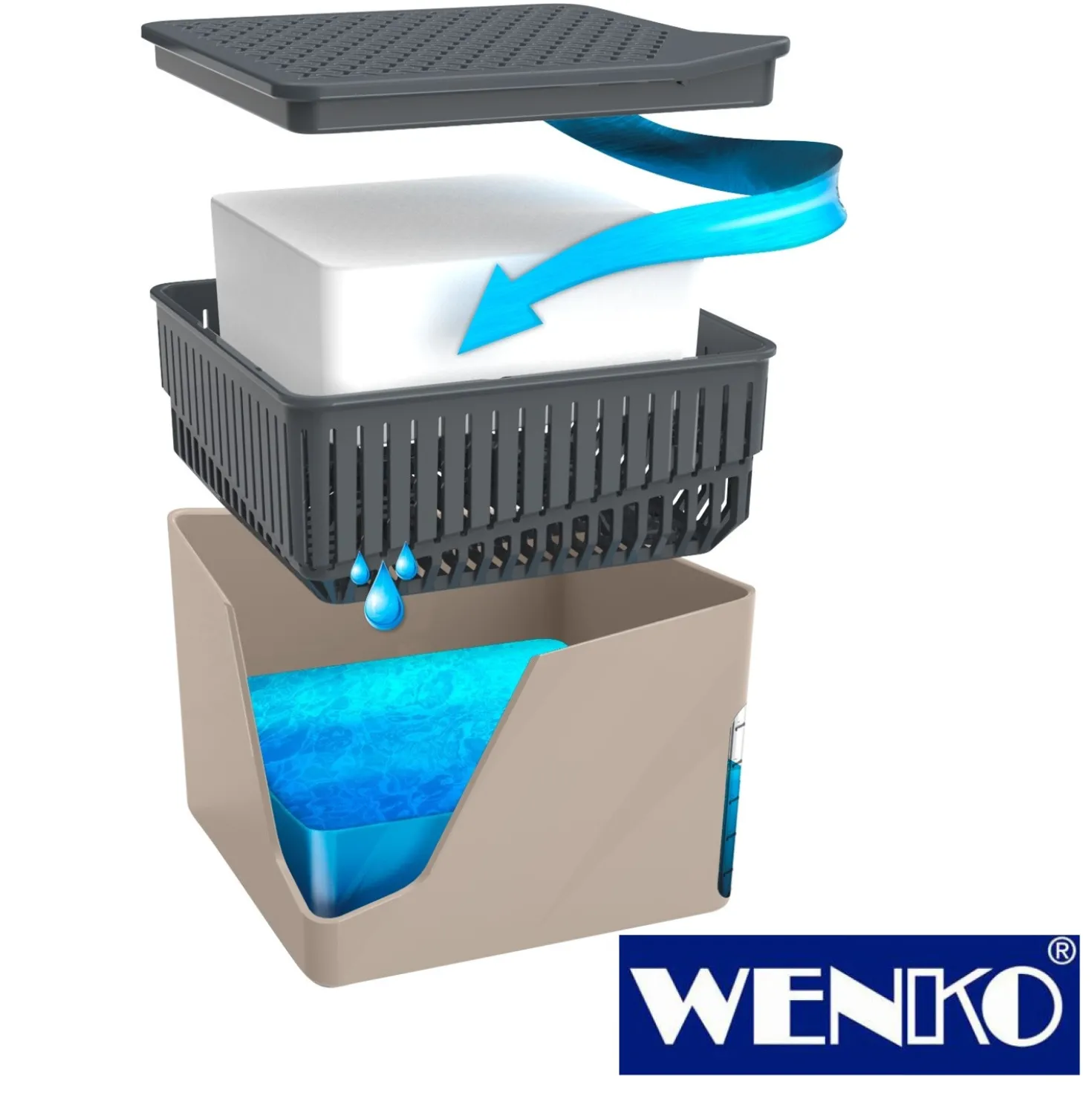 WENKO Raumentfeuchter Cube, Beige, 500 g, 2er Set, Luftentfeuchter