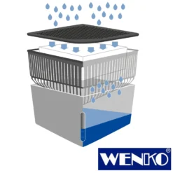 WENKO Raumentfeuchter Cube, Blau, 1000 g, 2er Set, Luftentfeuchter