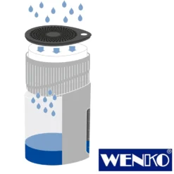 WENKO Raumentfeuchter Drop Rosa 1000 g 2er Set