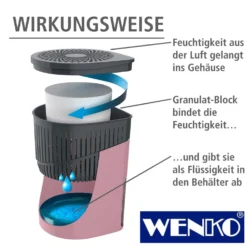 WENKO Raumentfeuchter Drop Rosa 2 x 1000 g, für Räume bis ca. 80m³