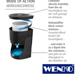 WENKO Raumentfeuchter Drop Schwarz 2 x 1000 g, für Räume bis ca. 80m³