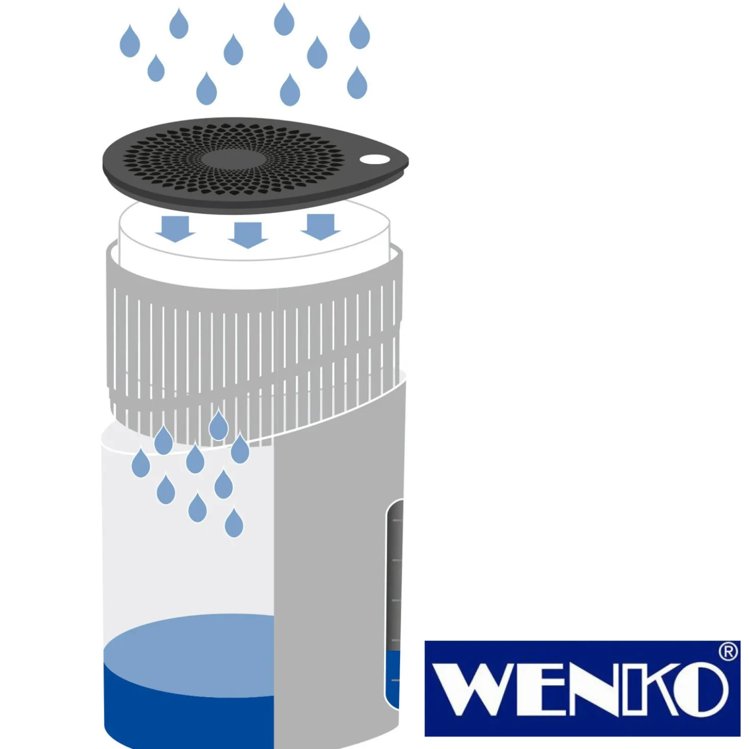 WENKO Raumentfeuchter Drop Türkis 1000 g 2er Set