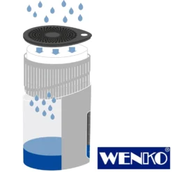 WENKO Raumentfeuchter Drop Weiß 1000 g 2er Set