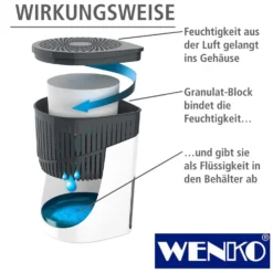 WENKO Raumentfeuchter Drop Weiß 2 x 1000 g, für Räume bis ca. 80m³