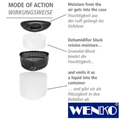 WENKO 2 x Entfeuchter Prisma, 4 x 500 g Nachfüller, für Räume bis ca. 40 m³