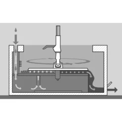 Wischmopp-System Spin-Mop mit Eimer und Frischwasser-System Clarsen
